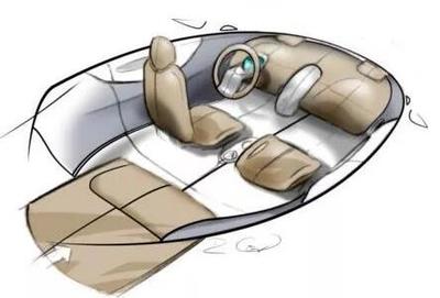 出售:德國制造業公司-信息大全