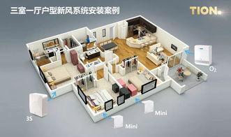 新風系統十大須知 購買之前先讀這個