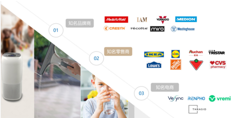 唯科科技:今日上市