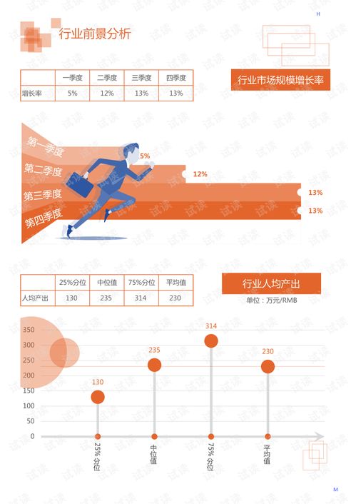 2020年化工化學化學制品行業除草劑混劑領域行業分析報告 市場調查報告 .pdf