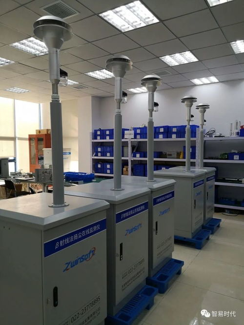 智易時代β射線法揚塵監測儀項目