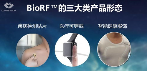 回顧 悅享趨勢科技創始人兼ceo朱宇東 醫療健康領域的iot技術創業