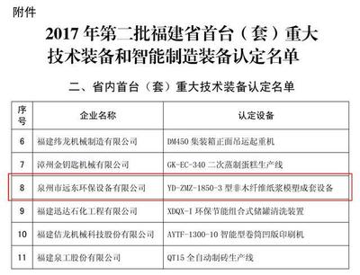 品質卓越 引領行業丨遠東環保獲評福建省首臺(套)重大技術裝備