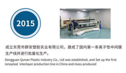 sgp膠片生產工廠簡介