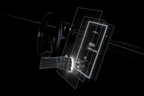 打造專(zhuān)屬化和場(chǎng)景化體驗(yàn) polestar 極星 發(fā)布人機(jī)交互新理念