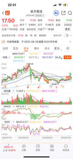 航天智造 模塑領(lǐng)域技術(shù)研發(fā)的創(chuàng)新與突破